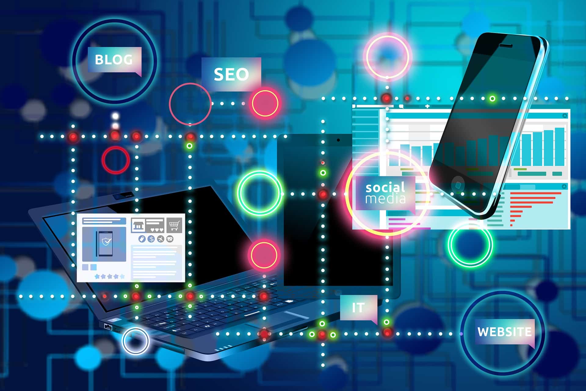 digitalni-marketing-kanali