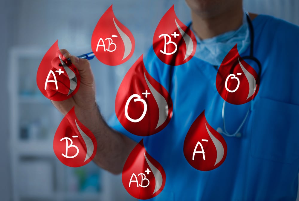Zašto je bitno znati koja ste krvna grupa
